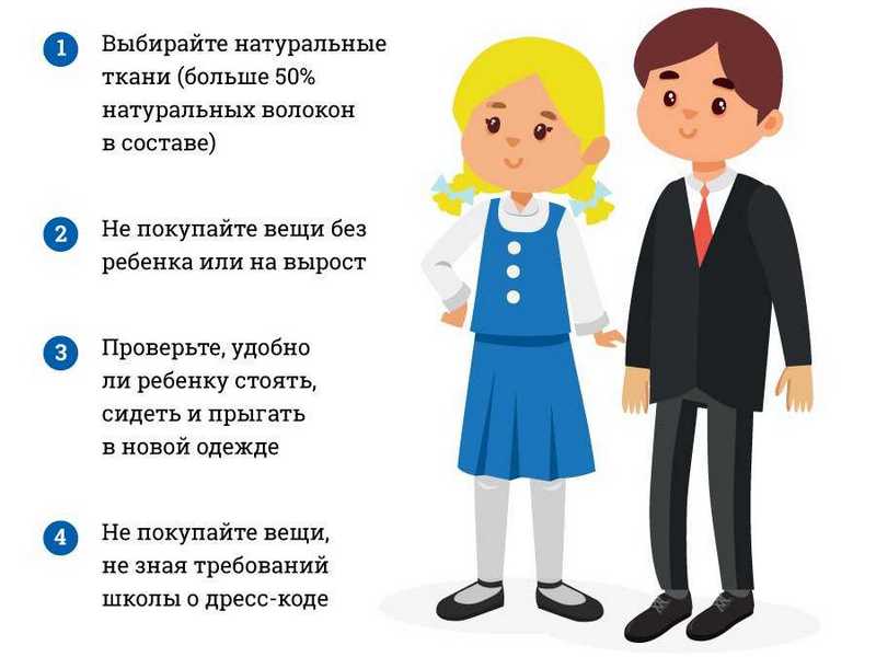 Обеспечение учащегося школьной формой.